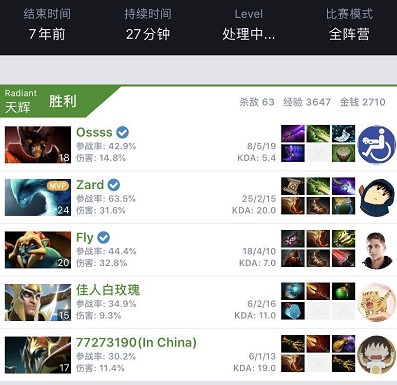 阿卜杜尔