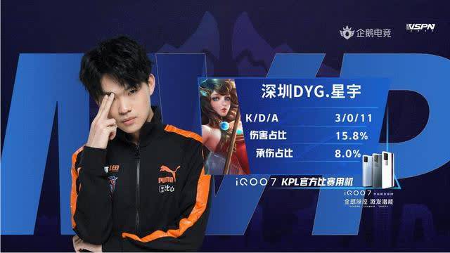 他多次上演