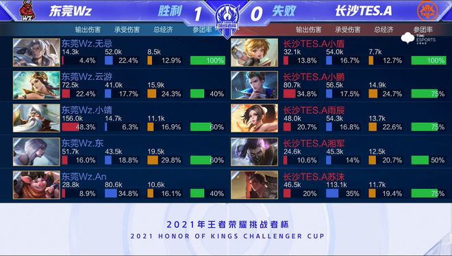 上港的首秀